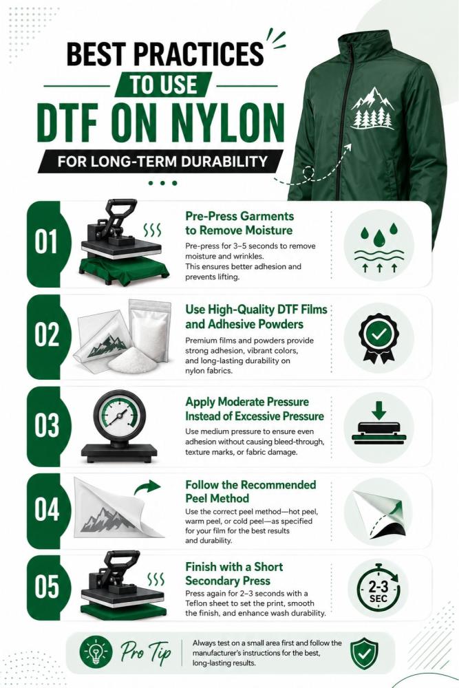 Best Practices to Use DTF on Nylon for Long-Term Durability