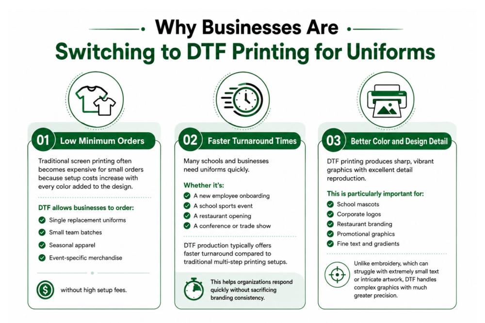 why business are switching to dtf printing for uniforms