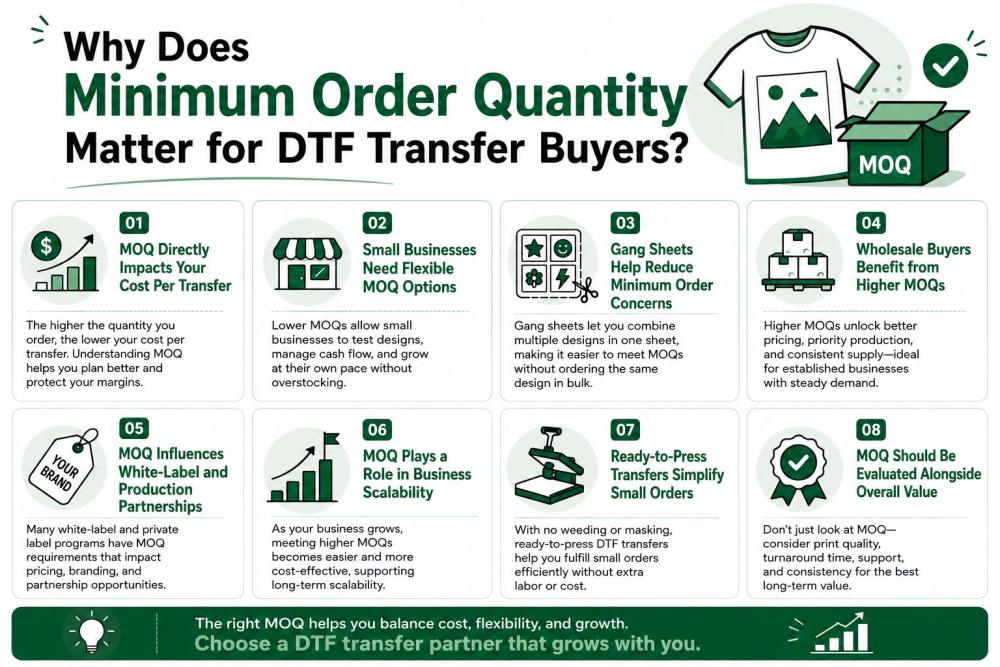 why does moq matters for dtf transfers buyers